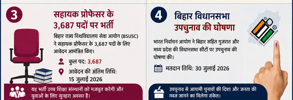 The times of bihar